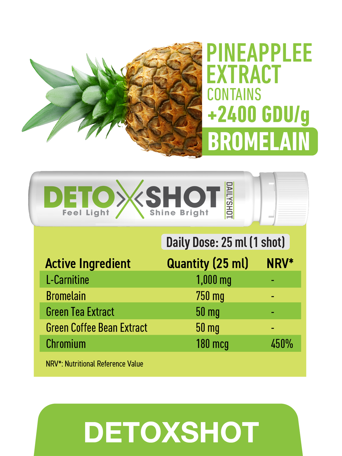 Deto-X Shot — Nutrition Facts