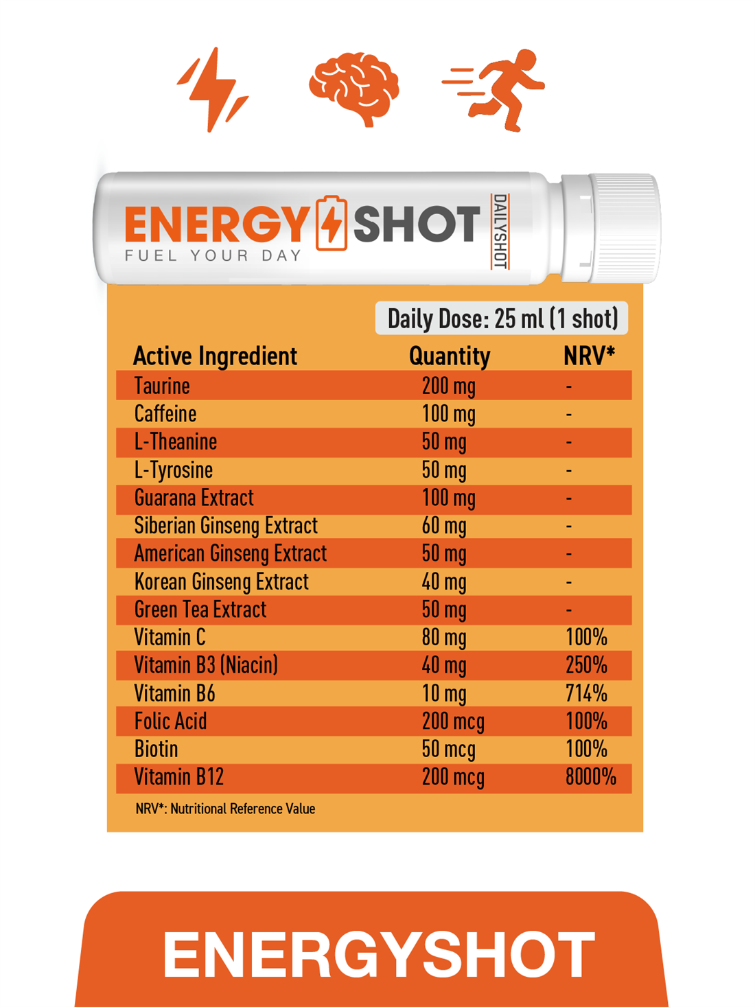 Energy Shot — Nutrition Facts