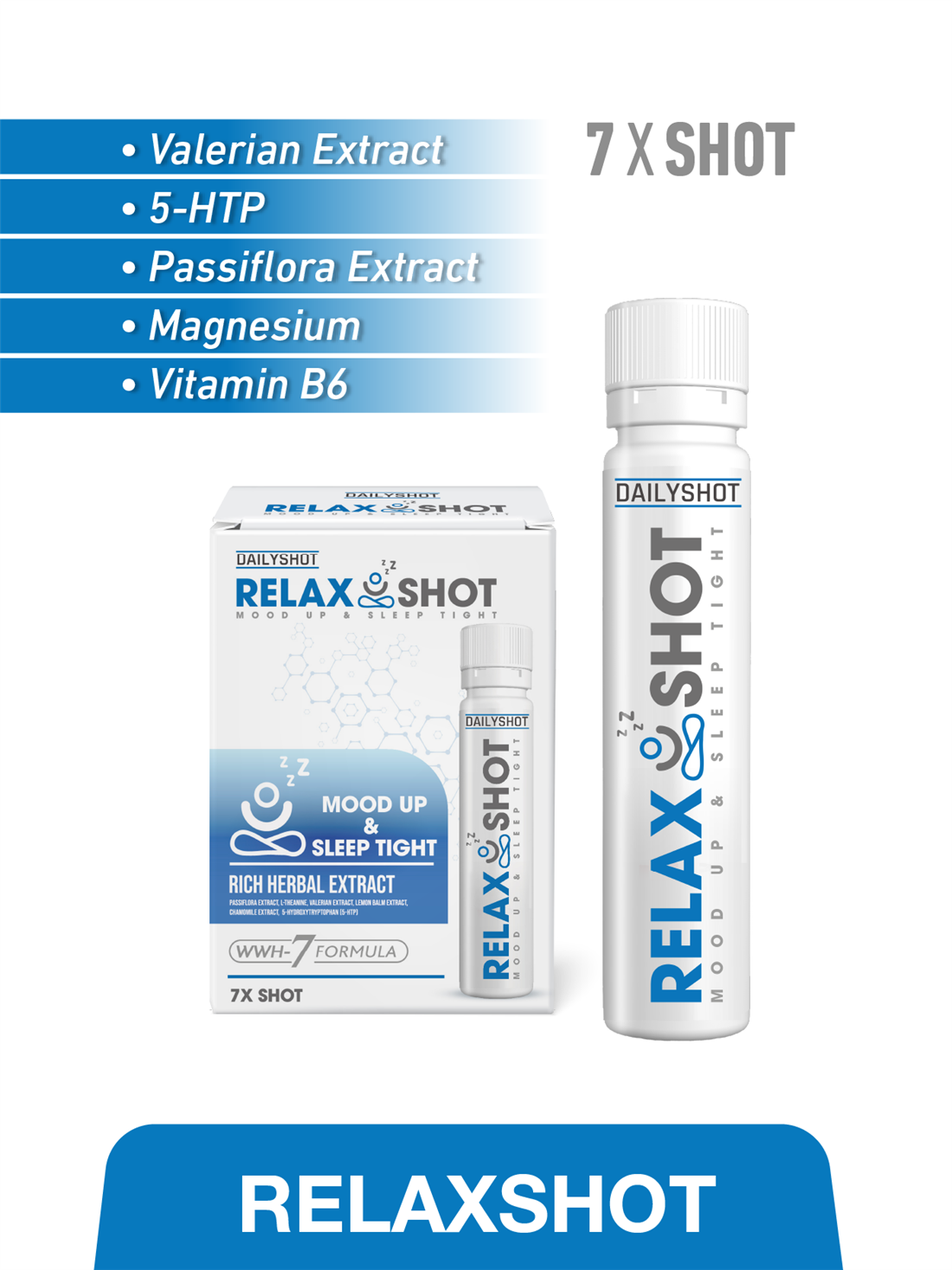 RelaxShot